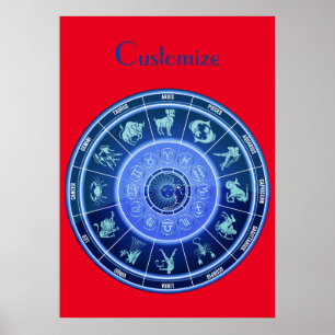 Poster Panneau solaire Zodiac Calendrier Astrologie Thund