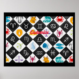 Poster Panneau solaire Zodiac Calendrier Astrologie Thund