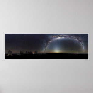 Poster Panorama à 360 degrés du ciel du Sud
