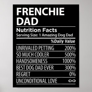 Poster Papa Nutrition Fun Français Chien Propriétaire Fun