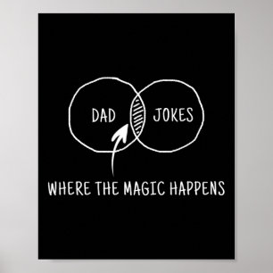 Poster Papa Plaisante Où La Magie Arrive
