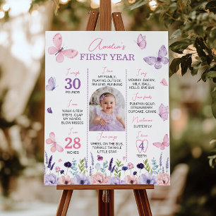 Poster Papillon Floral Première année Photo Milestone Pos