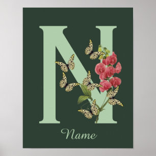Poster Papillon Monogramme Fleur Initiale N Personnalisé