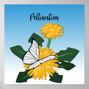 Poster Papillon Pollinisation Fleur Jaune Sauvage Pissenl