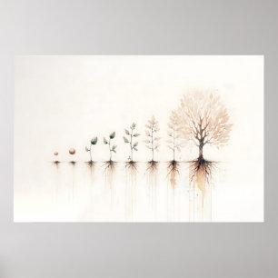 Poster Parabole de la graine de moutarde aquarelle chréti