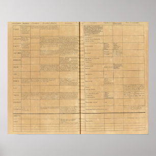 Poster Parlement en France