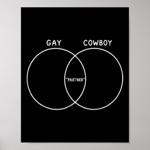 Poster Partenaire Gay Cowboy