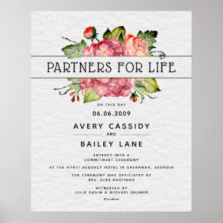 Poster Partenaires Pour Vie Florale Banner WeddingCertifi