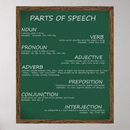 Poster Parties de l'affiche