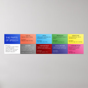 Poster Parties de l'affiche