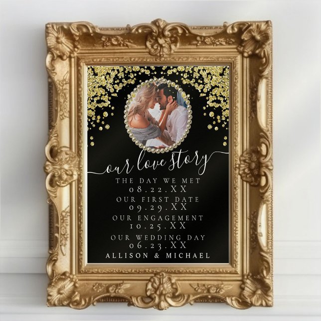Poster Parties scintillant Photo Our Love Story Mariage d (Créateur téléchargé)