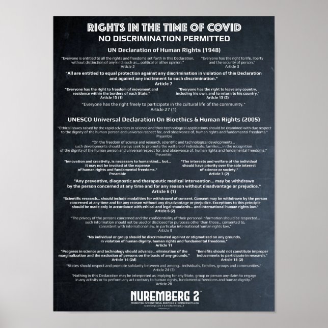 Poster "Pas de discrimination" Droits de l'homme X Petite (Devant)