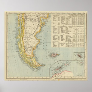 Poster Patagonie et Argentine