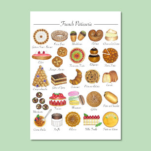 Poster Pâtisserie française Boulangerie Pâtisseries Alime