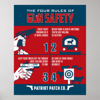 Poster Patriot Patch Co - 4 Règles de sécurité des armes