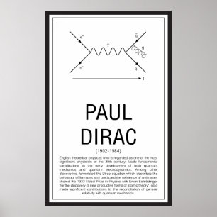 Poster Paul Dirac