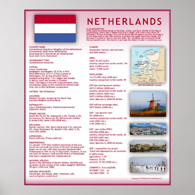 Poster Pays-Bas (Devant)