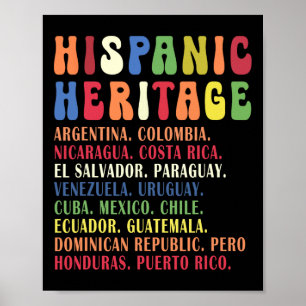Poster Pays du Mois du patrimoine hispanique Les noms
