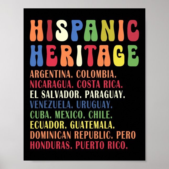 Poster Pays du Mois du patrimoine hispanique Les noms (Devant)