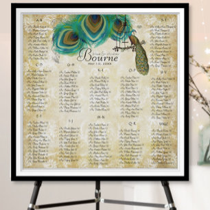 Poster Peacock Feathers Birdcage Notes musicales