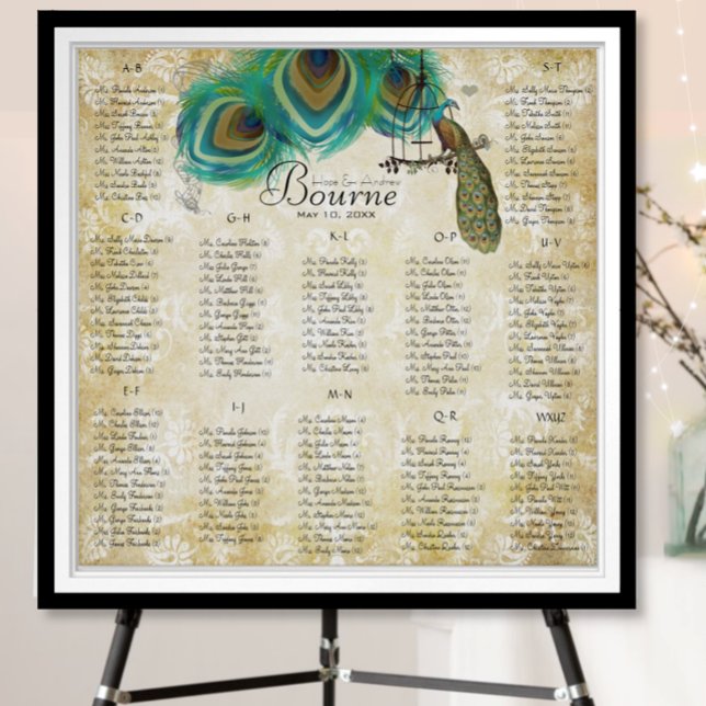 Poster Peacock Feathers Birdcage Notes musicales (To see frame and mat pricing,  please choose your options.)