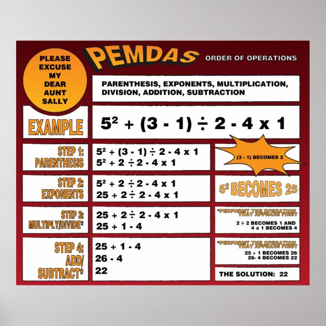 Poster PEMDAS (Devant)