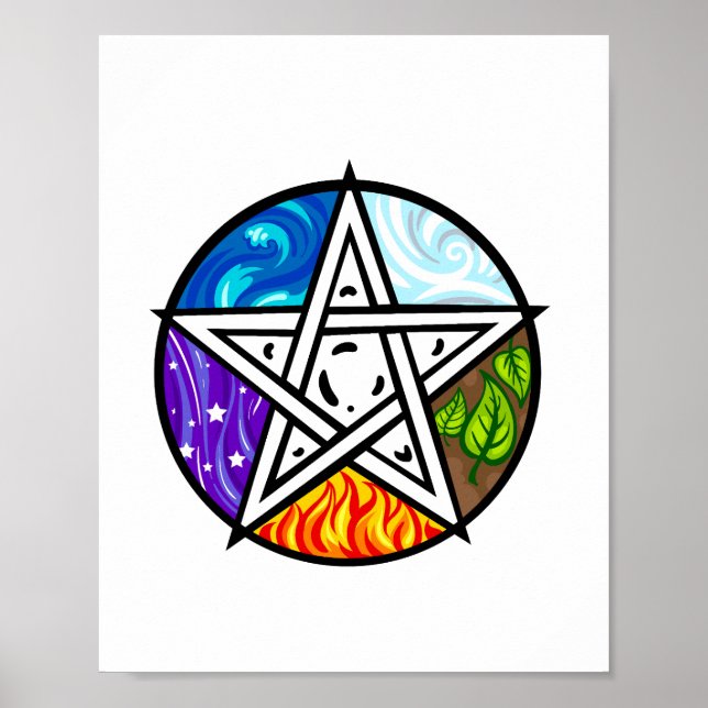 Poster Pentacle (Devant)