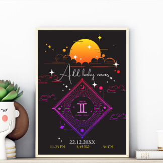 Poster Pépinière mur art nouveau bébé Nom personnalisé ge