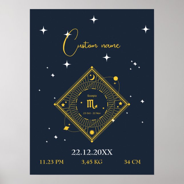 Poster Pépinière murale nouveau bébé Nom personnalisé Sco (Devant)