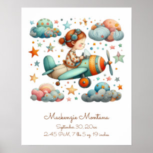 Poster Pépinière personnalisée unique Art Avion de vol po