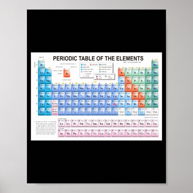 Poster Periodic Table Of Elements Fully Updated _1  (Devant)