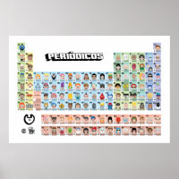 PERIÓDICOS Emoji - Tabela Periódica Completa
