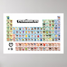 PERIÓDICOS Emoji - Tabela Periódica Completa