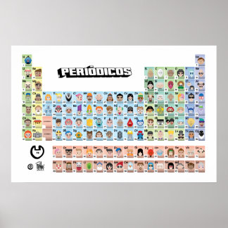 Poster PERIÓDICOS Emoji - Tabela Periódica Completa
