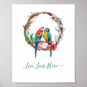 Poster Perroquets Personnalisés Macaw Oiseaux Floral Colo