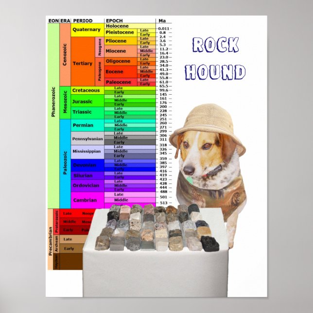 Poster personnalisable Rock Hound (Devant)