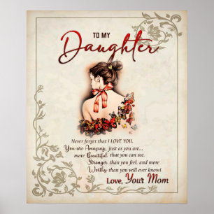 Poster Personnalisé À Ma Fille De Maman Papillon Bla