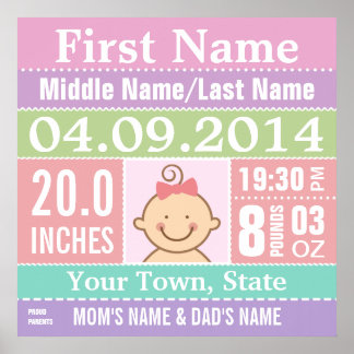 Poster Personnalisé Baby Girl Birth Stats