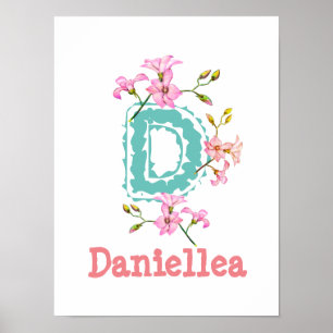 Poster personnalisé du nom de bébé de la pépinière