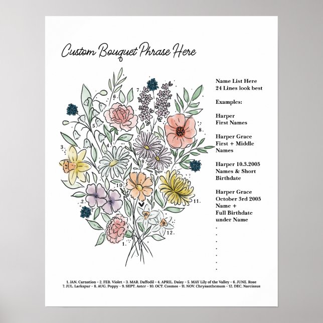 Poster Personnaliser Bouquet Fleur de naissance (Devant)