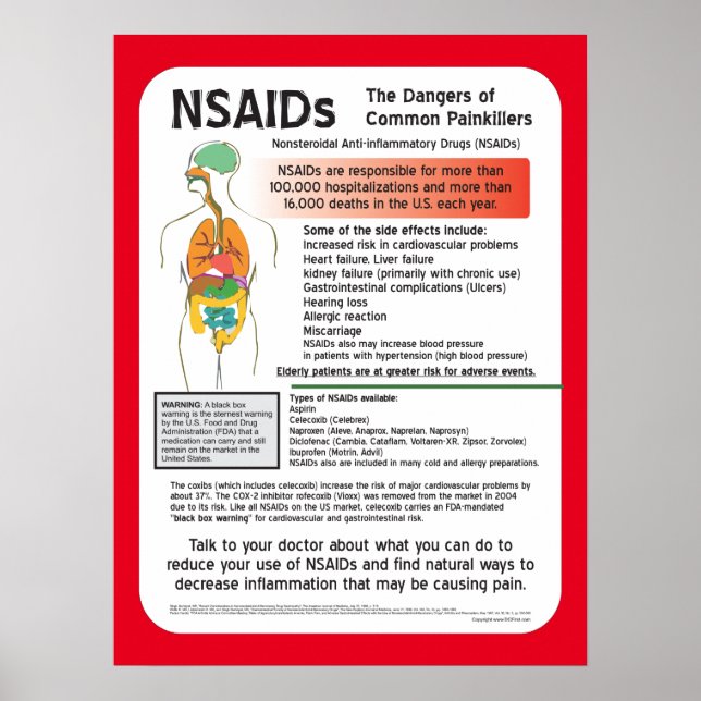 Poster Personnaliser de l'affiche sur les dangers de la d (Devant)