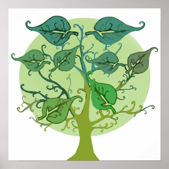 Poster Personnaliser l'affiche de l'arbre généalogique (Devant)
