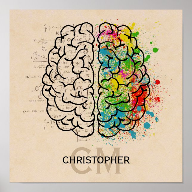 Poster Personnaliser Le Cerveau Humain Gauche Et Droite (Devant)