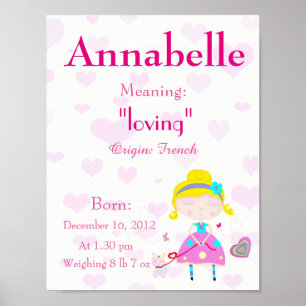 Poster Personnaliser Nom signifiant salle de garderie