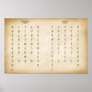 Poster Personnalité japonaise Hiragana Katakana