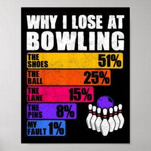 Poster Perte en pourcentage de bol amusant - Pourquoi je 