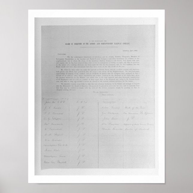 Poster Pétition aux directeurs de London et North- (Devant)