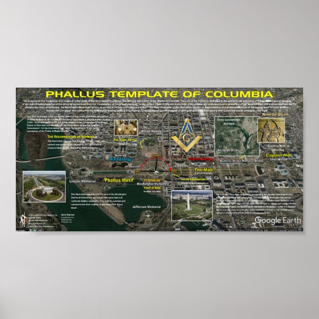 Poster Phallus Modèle de Columbia (Devant)