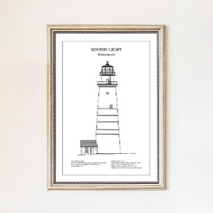 Poster Phare de Boston Light - Massachusetts - BD