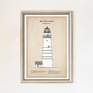 Poster Phare de Boston - Massachusetts - SBD